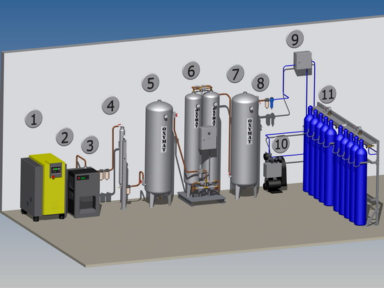 Oxygen_generator_system